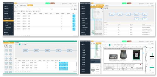 中國工業(yè)互聯網產業(yè)園 邁向工業(yè)4.0的數字化引擎