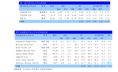 特斯拉前瞻研究 產品、工廠、技術及生態(tài)系統(tǒng)的未來展望